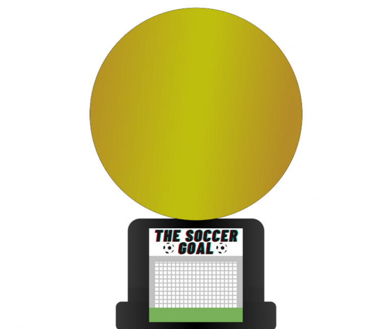 ballon dor soccer award